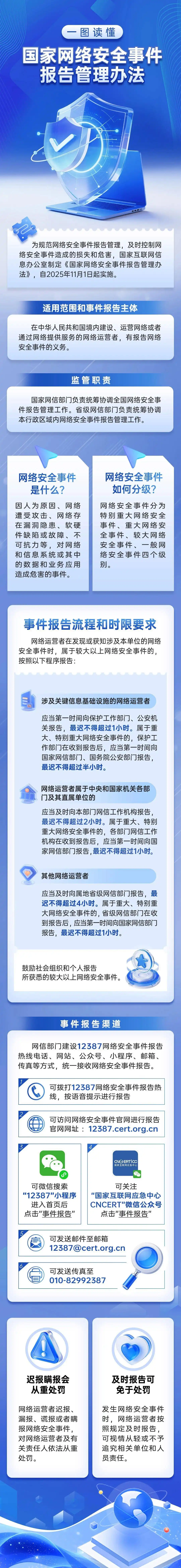 一图读懂.jpg